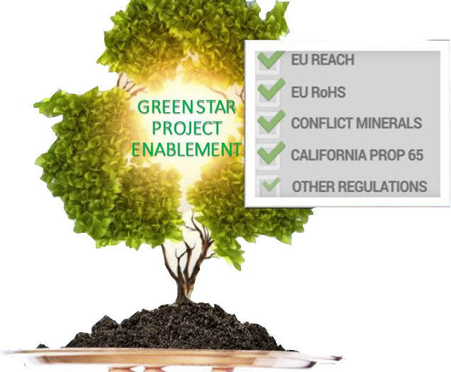 green-star-project